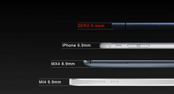 UMi Zero: китайский «убийца» Galaxy Note 4 и iPhone 6