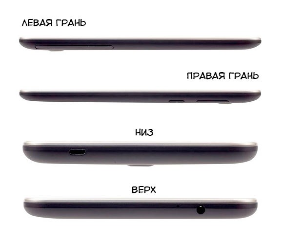 Обзор «планшетофона» Asus FonePad 7 (FE375CXG)