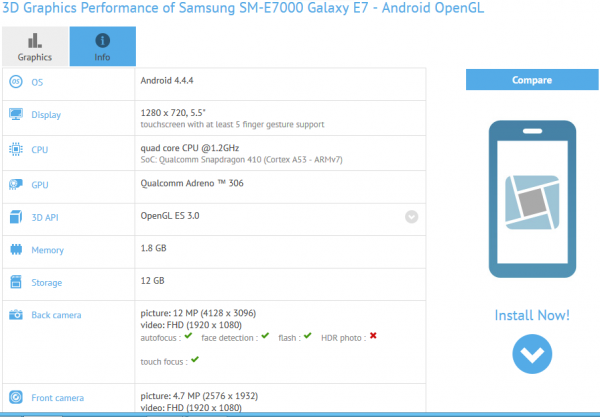 Характеристики Samsung Galaxy E7 появились в GFXBench