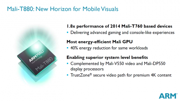 ARM представила графику Mali-T880 и процессор Cortex-A72