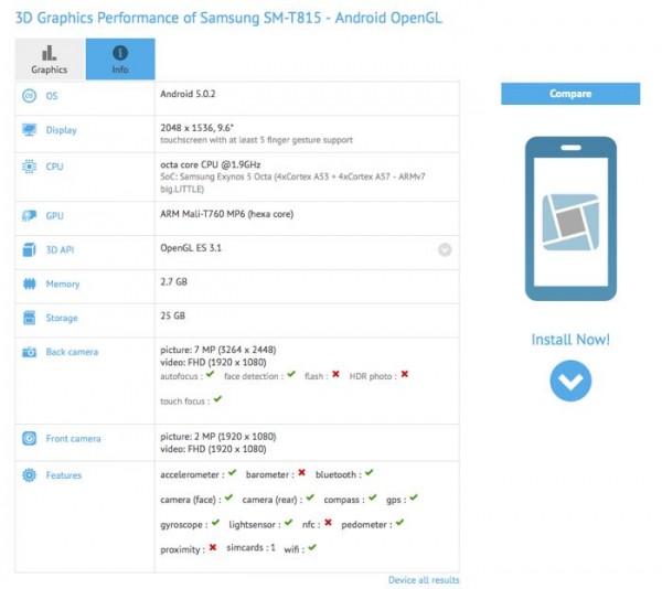 9,7-дюймовый Samsung Galaxy Tab S2 «засветился» в бенчмарке