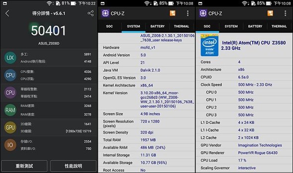 ASUS Zenfone 2 ставит рекорды в AnTuTu
