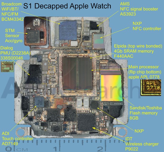 Что внутри «умных» часов Apple Watch?