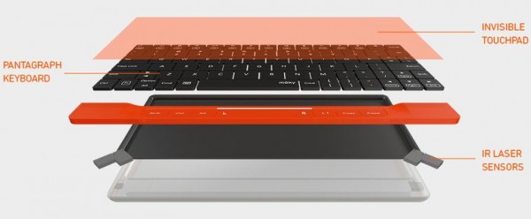 Портативная клавиатура Moky имеет невидимый тачпад