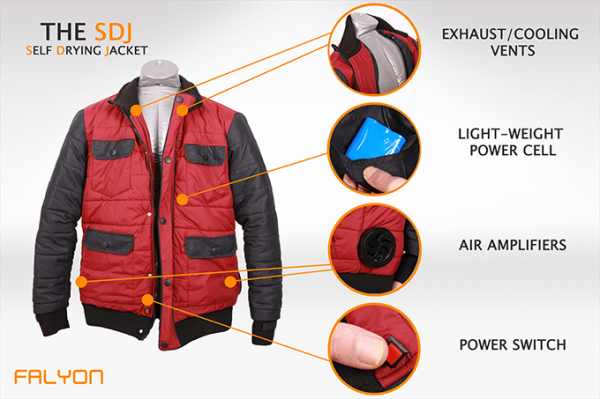 SDJ-01: куртка, которая сушит сама себя