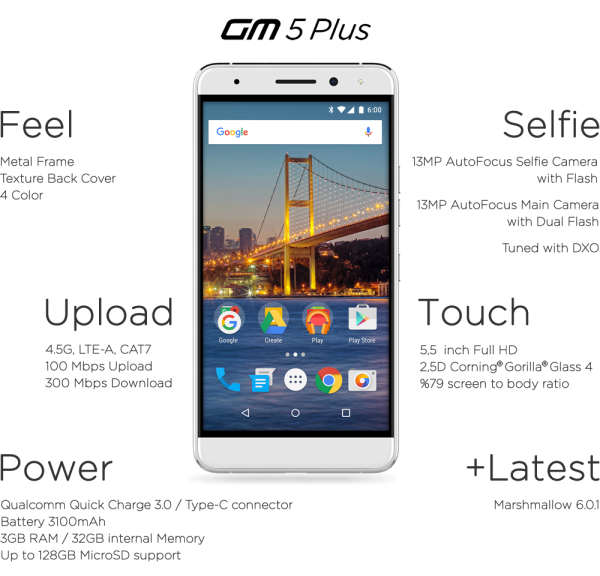 GM5 Plus — смартфон на базе Android One