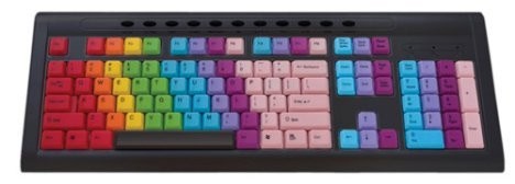 Обучающая клавиатура KeyRight Look & Learn Keyboard