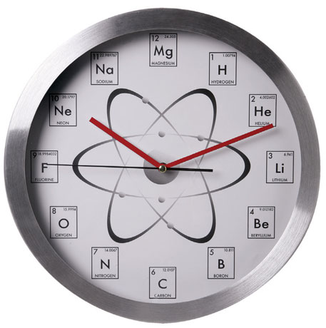 Химические часы