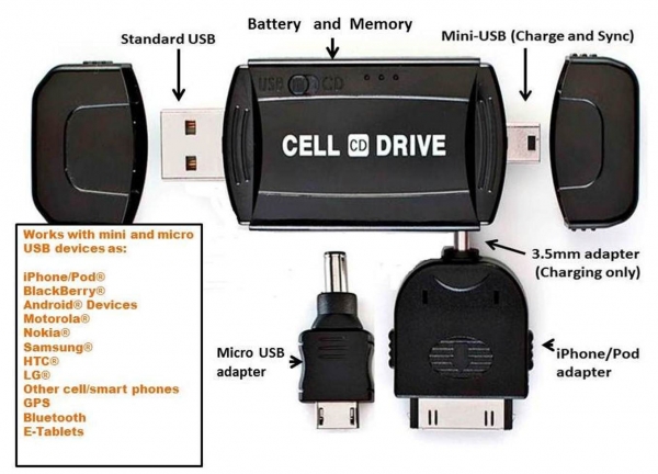 Универсальное зарядное устройство Cell Drive