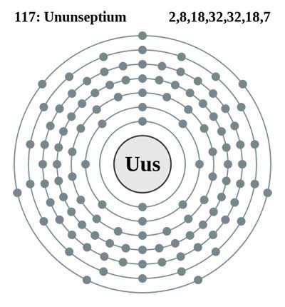 В Германии подтвердили существование химического элемента унунсептия
