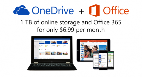 Microsoft значительно снизит стоимость гигабайта в OneDrive