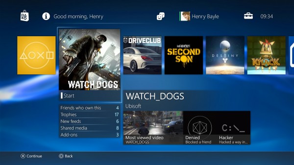 PlayStation 4 тоже получит поддержку Blu-ray 3D