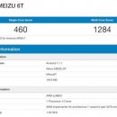 В сеть попали характеристики бюджетной модели Meizu 6T