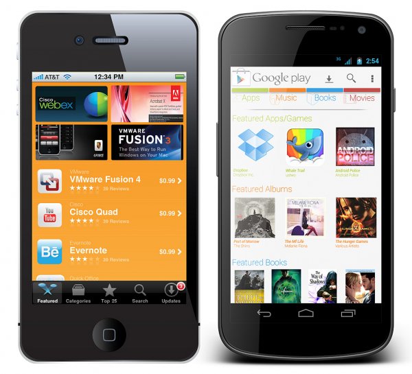 Прибыль App Store почти в два раза превышает доходы Google Play